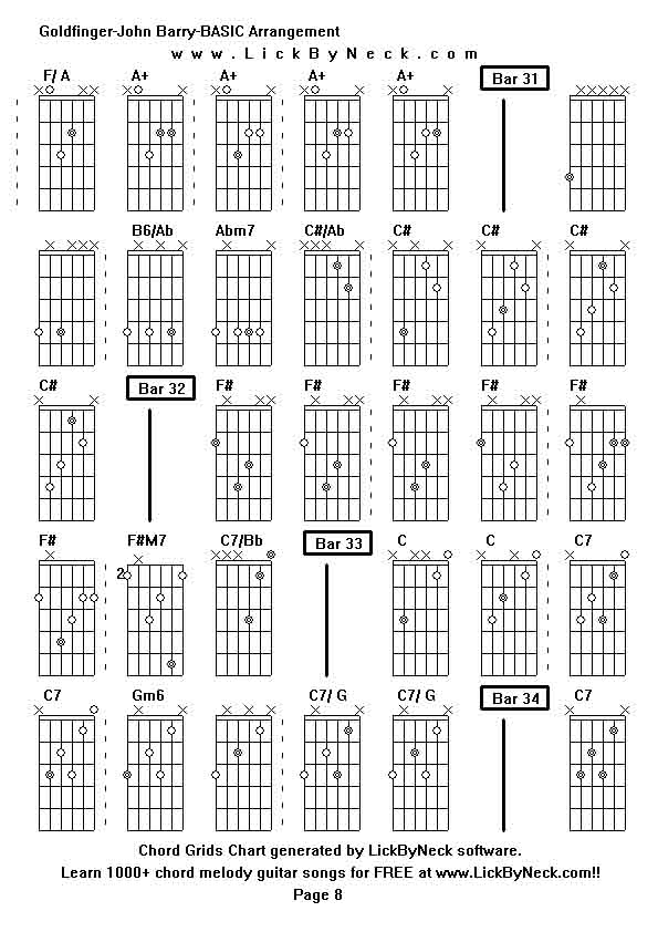 Chord Grids Chart of chord melody fingerstyle guitar song-Goldfinger-John Barry-BASIC Arrangement,generated by LickByNeck software.